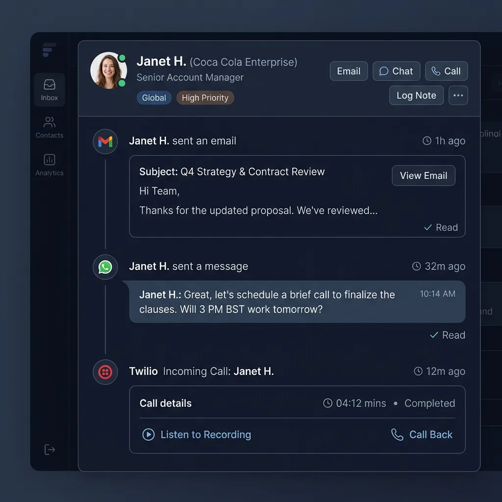 ציר התקשורת של ג׳אנט ב-CRM